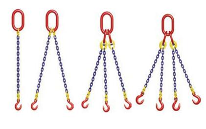 環(huán)形鏈條索具要做好維護(hù)工作