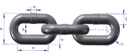 吊裝鏈條從何入手才能改進生產工藝，提高產品質量？